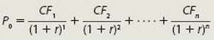Keeping in mind Equation, discuss how you determine the price
