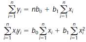 Derive the normal equations (10€“8) by taking the partial derivatives