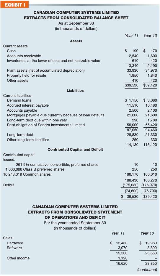 Canadian Computer Systems Limited (CCS) is a public company engaged