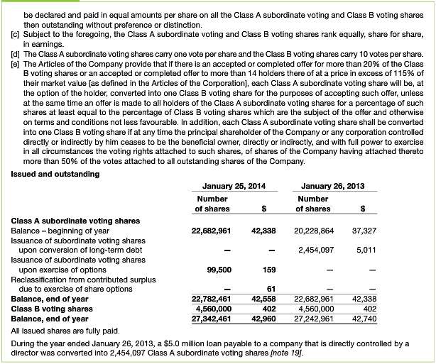 Note 13 to the January 25, 2014, financial statements of