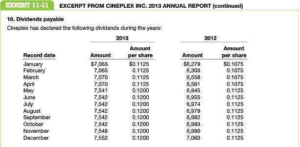 Using the consolidated statement of earnings for Cineplex Inc. to