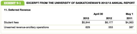 Exhibit 9-1 is an extract from the University of Saskatchewan€™s