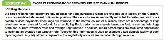 Big Rock Brewery Inc. is a regional producer of craft