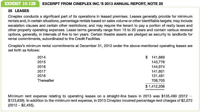Cineplex Inc. is the largest motion picture exhibitor in Canada