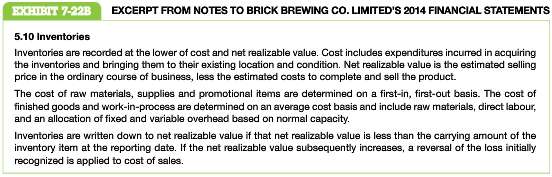 Brick Brewing Co. Limited is a Canadian-owned brewery with its