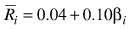 Assume the equilibrium equation shown below. What is the return