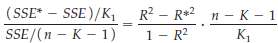 A dependent variable is regressed on K independent variables, using
