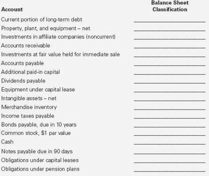 Classify the following accounts as current assets, noncurrent assets, current
