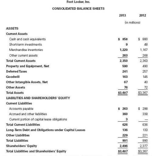 Use Foot Locker, Inc.€™s balance sheet and other information provided