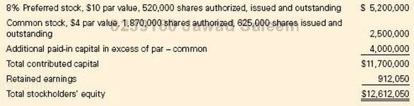Dentquity Corporation has the following capital structure at the beginning