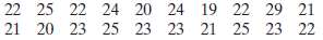 In Exercises 14,(a) Find the quartiles,(b) Find the interquartile range,