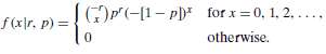 Prove that the p.f. of the negative binomial distribution can