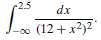 By using the table of the t distribution given in