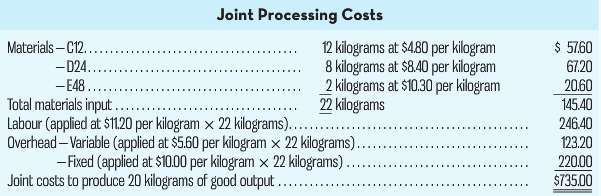 Joint Processing Costs Materials – C12... - D24.. -E48 . Total materials input. Labour (applied at $11.20 per kilogram