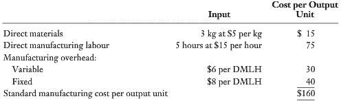 Beal Manufacturing Company's costing system has two direct cost categories: