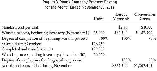Paquita€™s Pearls Company (PPC) is a manufacturer of knock-off jewellery.