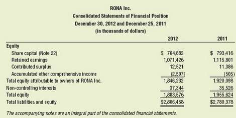 RONA Inc. (www. rona. ca), founded in 1939, is Canada€™s