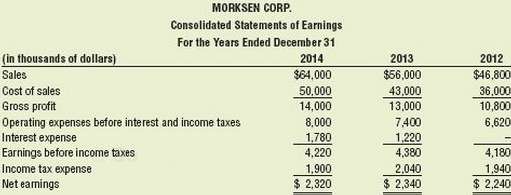 Morksen Corp. has enjoyed modest success in penetrating the personal