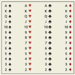 From the display below pick five cards (without replacement) by
