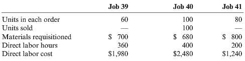 During August, Skyler Company worked on three jobs. Data relating