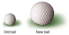A golf ball manufacturer has determined that a newly developed