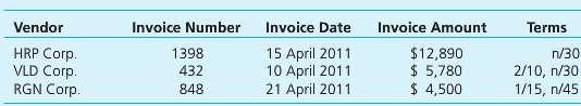 As of 30 April 2011, PLR Corporation€™s accounts payable subsidiary