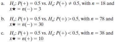 Determine the p-value for the following hypothesis tests involving the