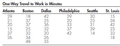 To compare commuting times in various locations, independent random samples