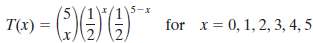 Test the following function to determine whether or not it