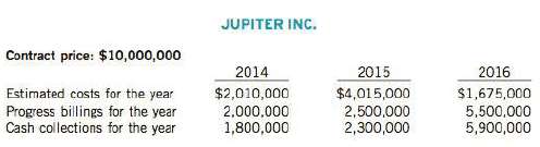 Jupiter Inc. was established in 1985 by Joyce Fukomoto and