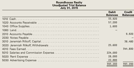 Roundhouse Realty acts as an agent in buying, selling, renting,