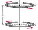 Consider the following arrangement (called Helmholtz coils) of two identical