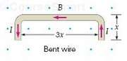 A wire is bent as shown in Fig. 19.37 and