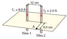 Two long, parallel wires carry currents of 8.0 A and