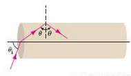 For total internal reflection to occur inside an optic fiber