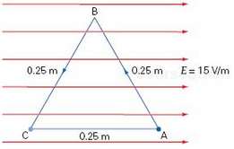 An electron is moved from point A to point B