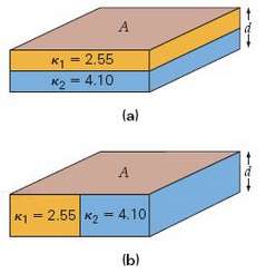 Two parallel plates, 9.25 cm on a side, are separated