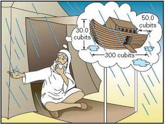 In the Bible, Noah is instructed to build an ark