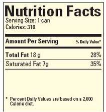 Nutrition Facts labels now appear on most foods. An abbreviated