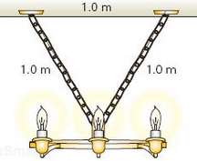 Two chains of length 1.0 m are used to support