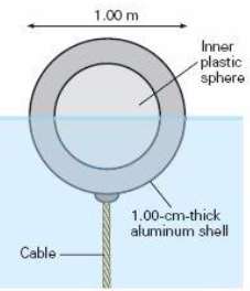 A spherical navigation buoy is tethered to the lake floor