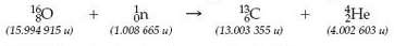Find the threshold energy for the following reaction: