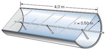 Solar heating takes advantage of solar collectors such as the