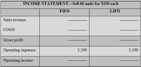 Q1. Assume 60 units were sold. Using FIFO and LIFO,