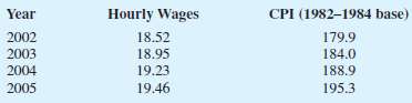 Average hourly wages for workers in service industries for the