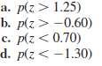 Find each of the following probabilities for a normal distribution.