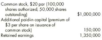 1. Cash dividends on the $10 par value common stock