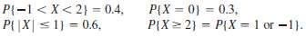 The random variable X can take on only the values