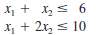 Consider the following problem, where the value of c1 has