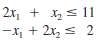 Consider the following problem, where the values of c1 and